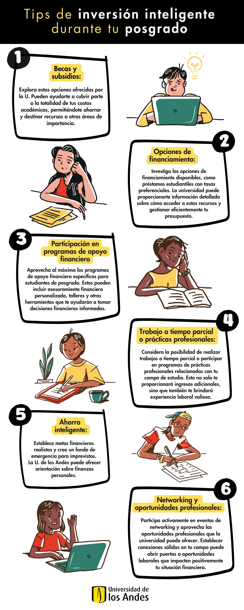 Tips de inversión inteligente