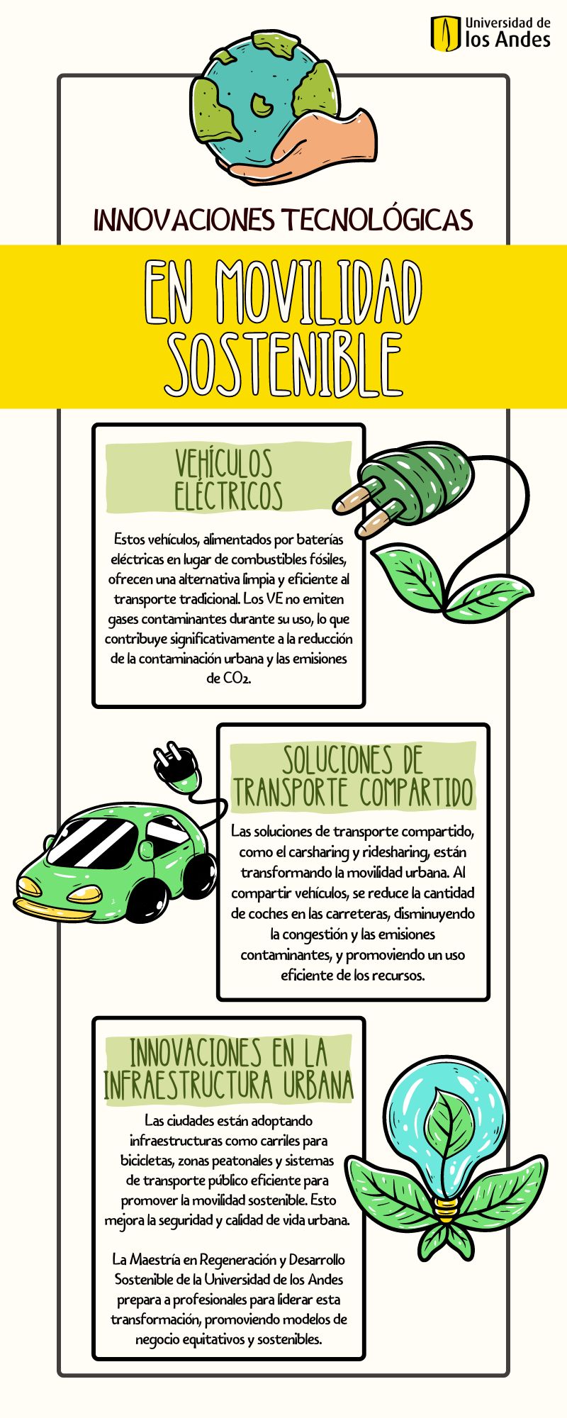Innovaciones tecnológicas en movilidad sostenible