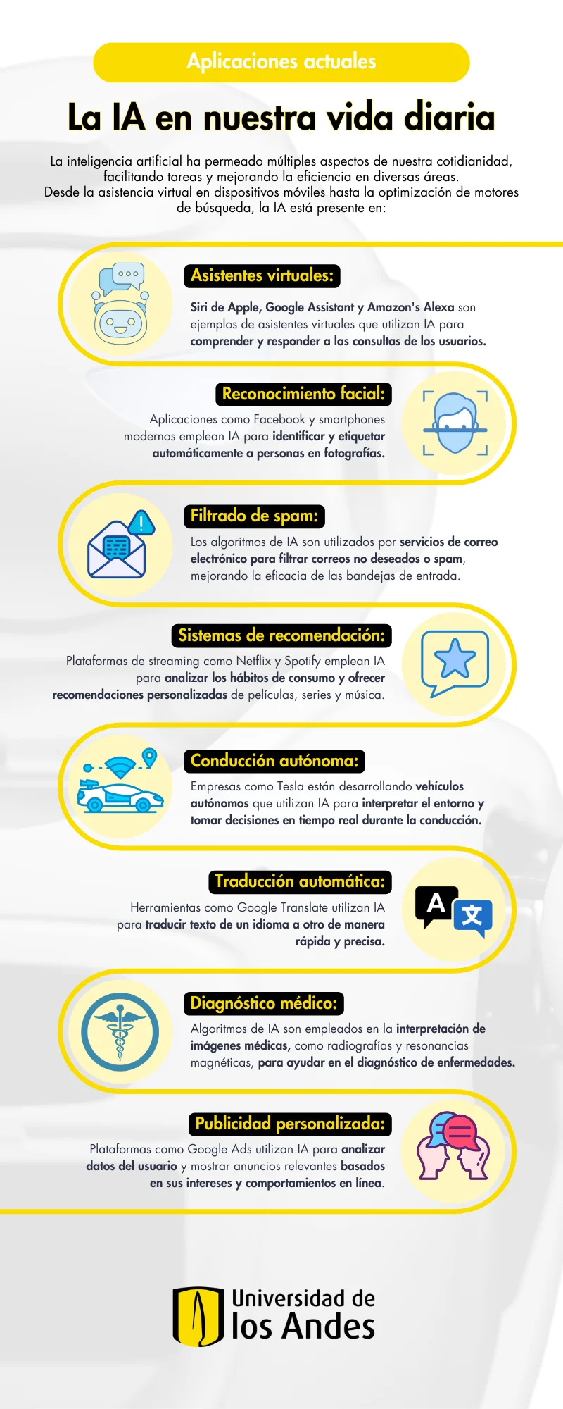 Inteligencia artificial en la vida cotidiana 